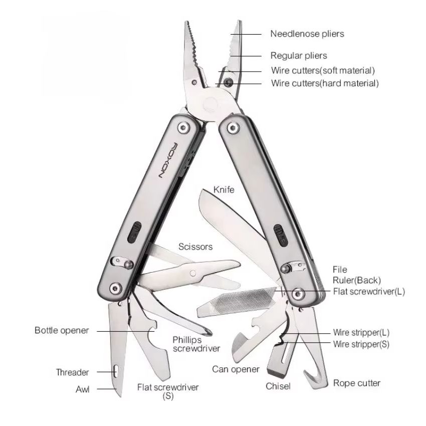 Многофункциональные плоскогубц – обзор и цена Edc Carry Pliers
