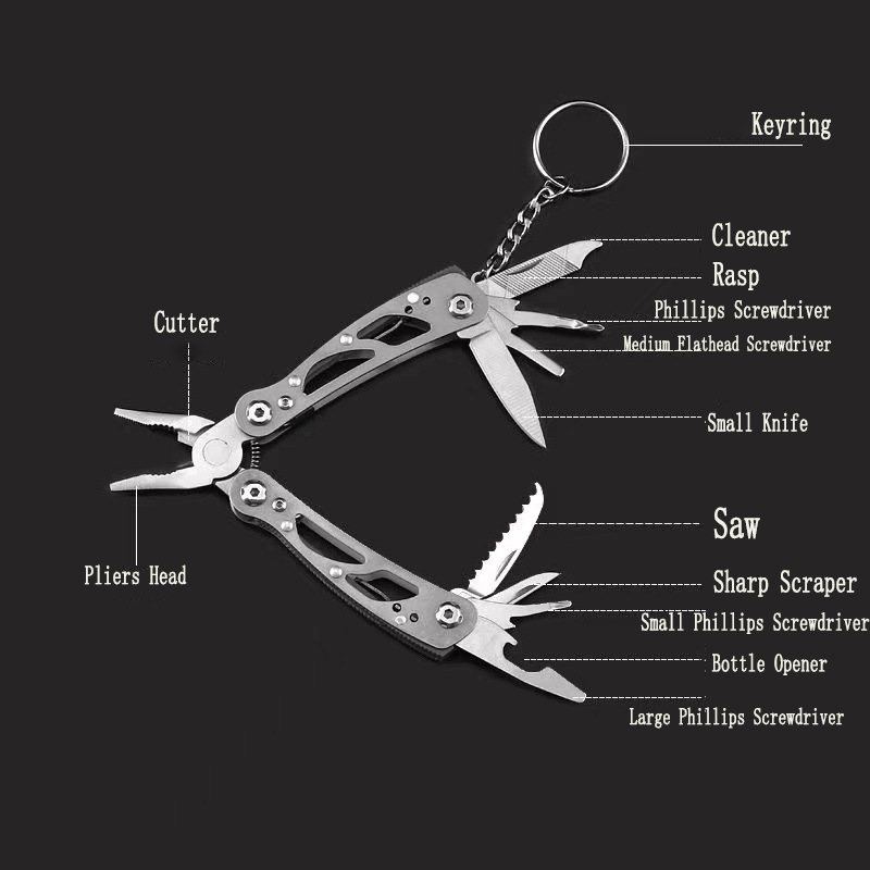 Многофункциональный мини-мульт – обзор и цена Edc Carry Pliers