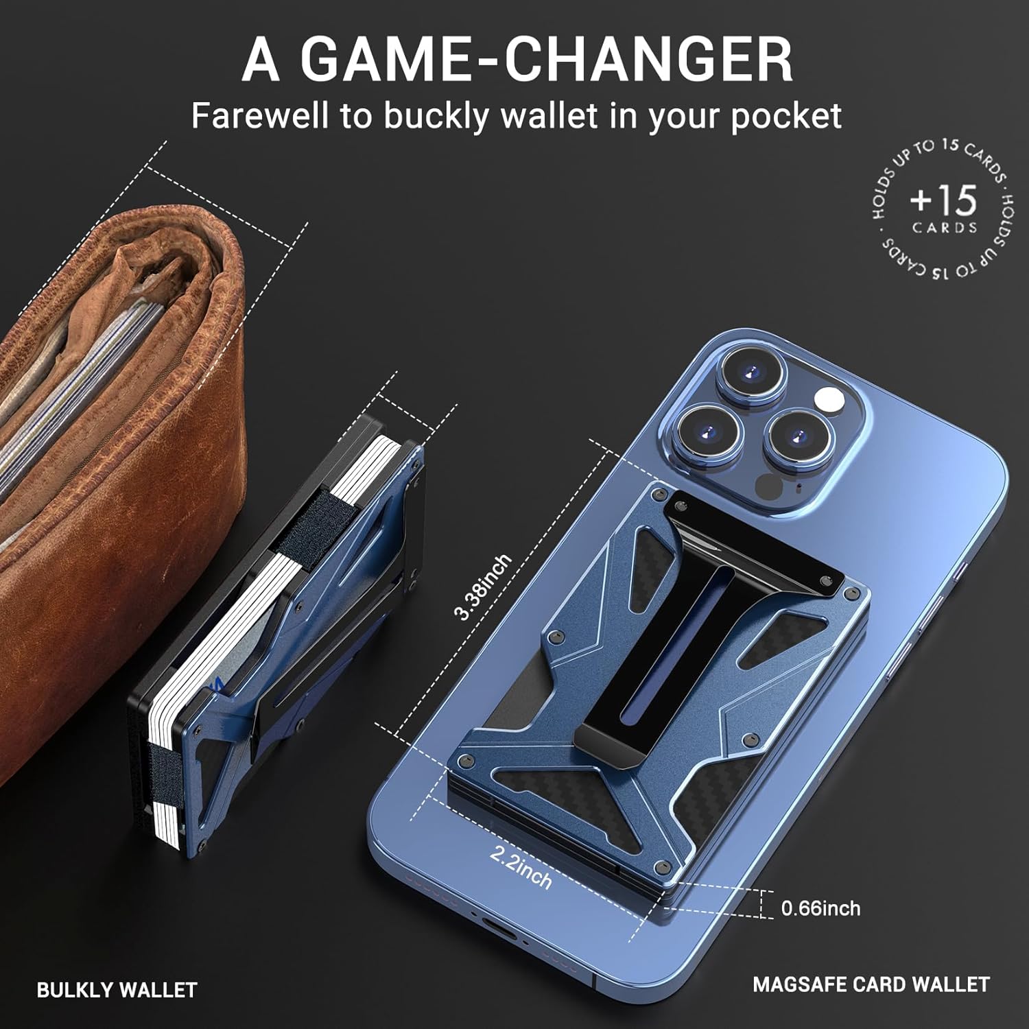 Кошелек MagSafe с клипсой для  – обзор и цена Money Clip Magnetic