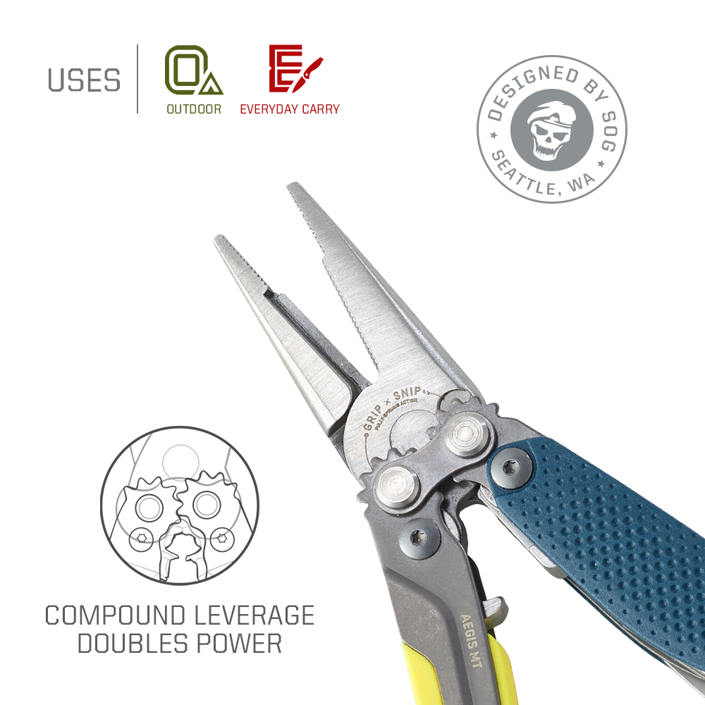 Многофункциональные портативны – обзор и цена Edc Carry Pliers