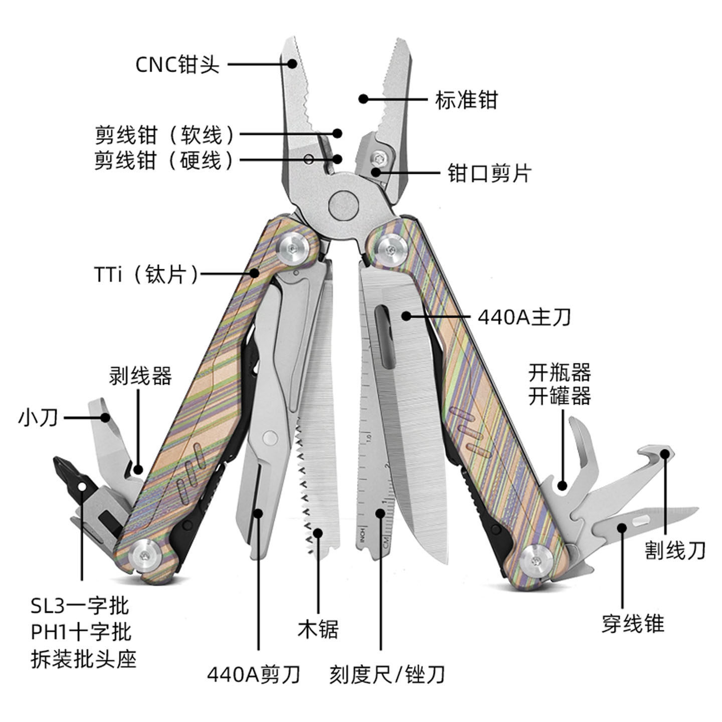 Титановый многофункциональный  – обзор и цена Edc Carry Pliers